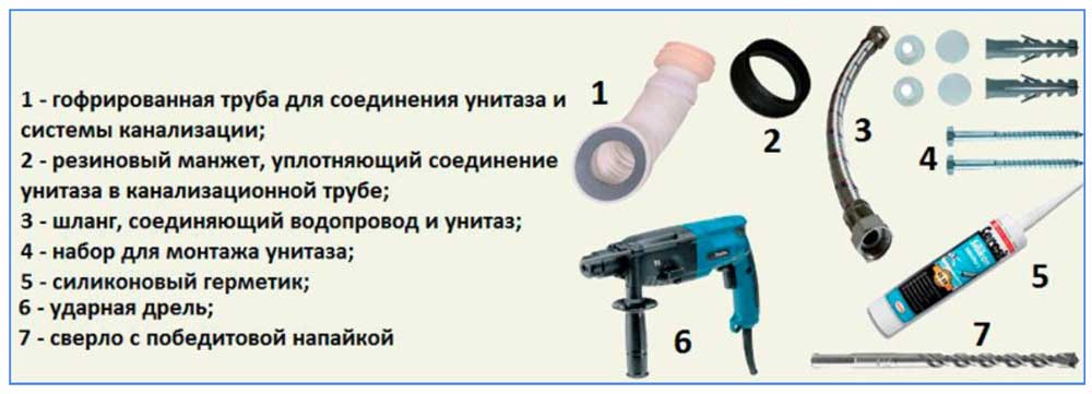Чем можно склеить разбитый унитаз