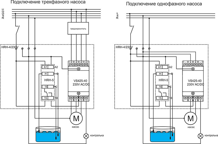 Как подключить насос на отопление к электричеству?