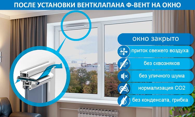 Как установить клапан на окно: как поставить своими руками вентиляционный приточный воздушный механизм и закрыть его на пластиковом стеклопакете пвх, чем заткнуть?