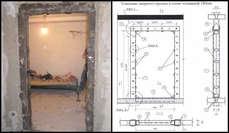 Перенос дверного проёма в кирпичной стене своими руками