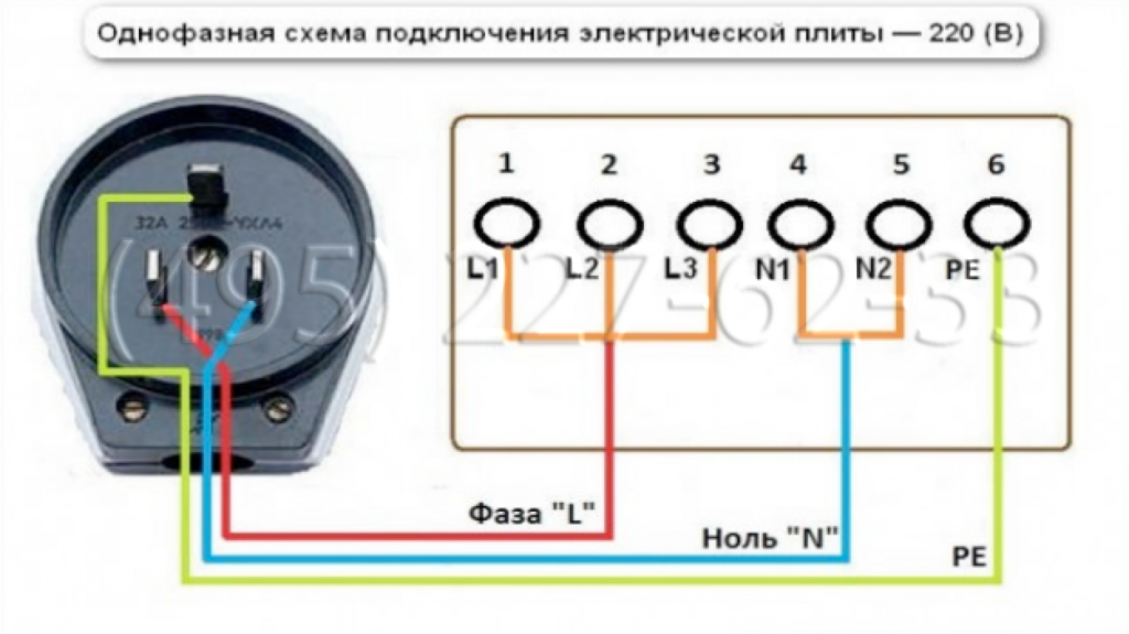 Usb розетка в стену как подключить. классификация и распиновка | ✨мир света