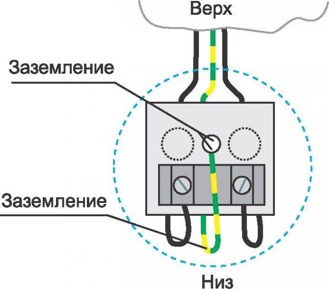 Мой опыт использования usb-розетки, какие у нее преимущества | советы дмитрия | дзен
