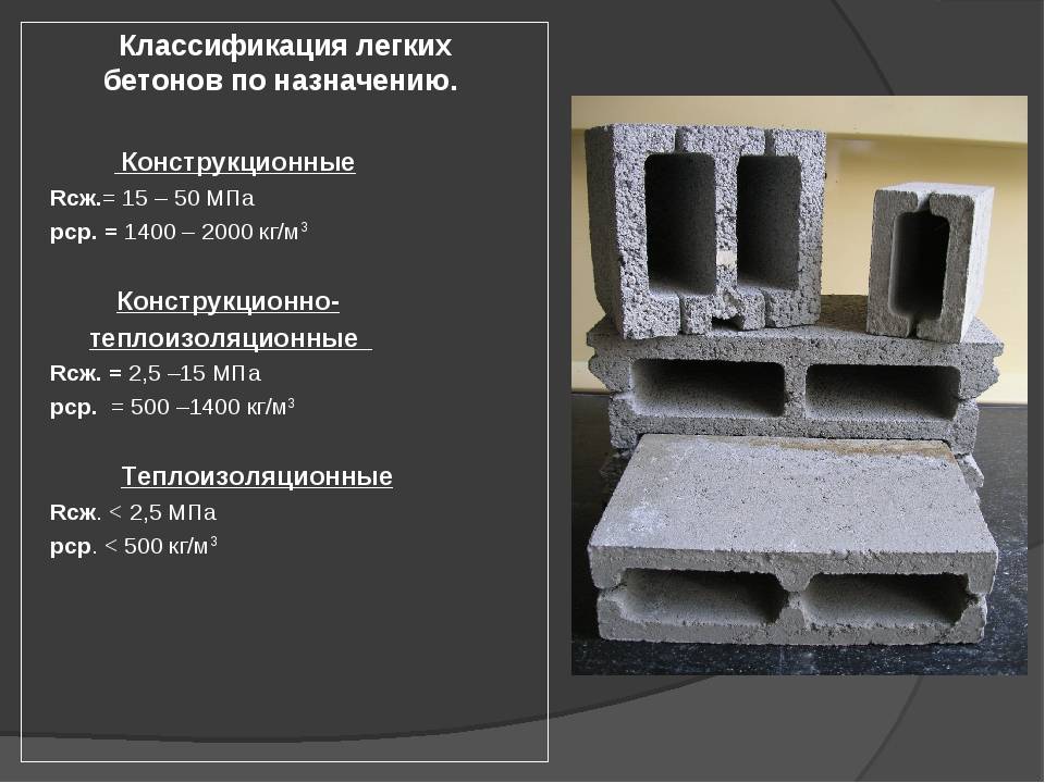 Виды бетона по назначению: классификация, сфера применения, марки и характеристики