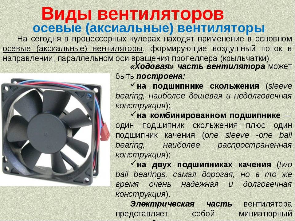 Виды вентиляторов