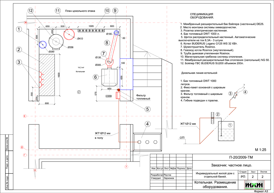 Газовый и электрокотел в одной системе: специфика параллельного подключения - отделка в доме