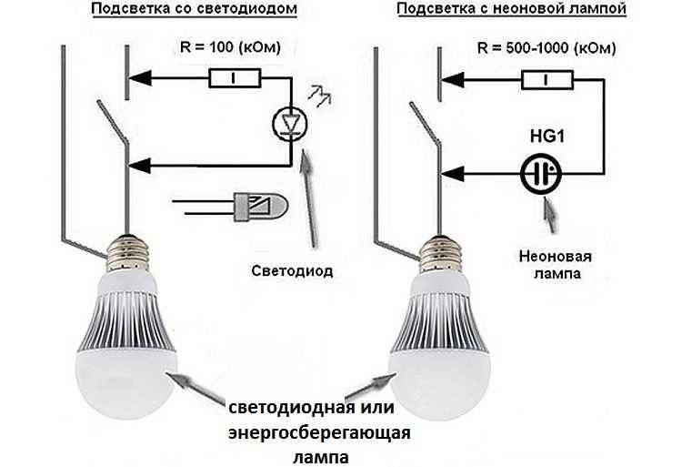 Почему светодиодная лампа светится при выключенном выключателе