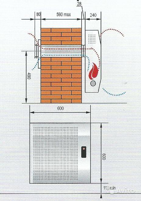 Установка газового конвектора самостоятельно
