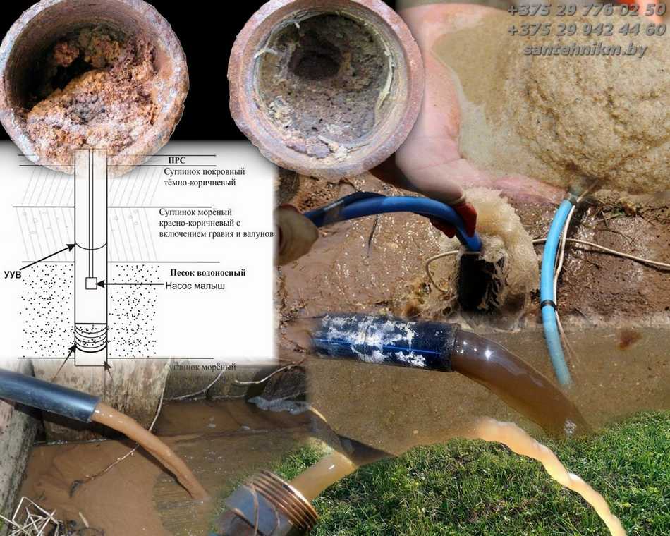 Очистка скважины от ила и песка — проверенные способы с инструкциями