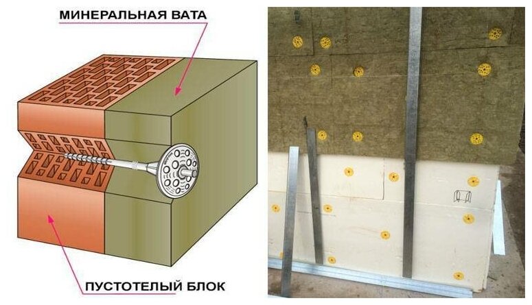 Типы крепежа теплоизоляции, особенности, способы установки теплоизоляционного материала