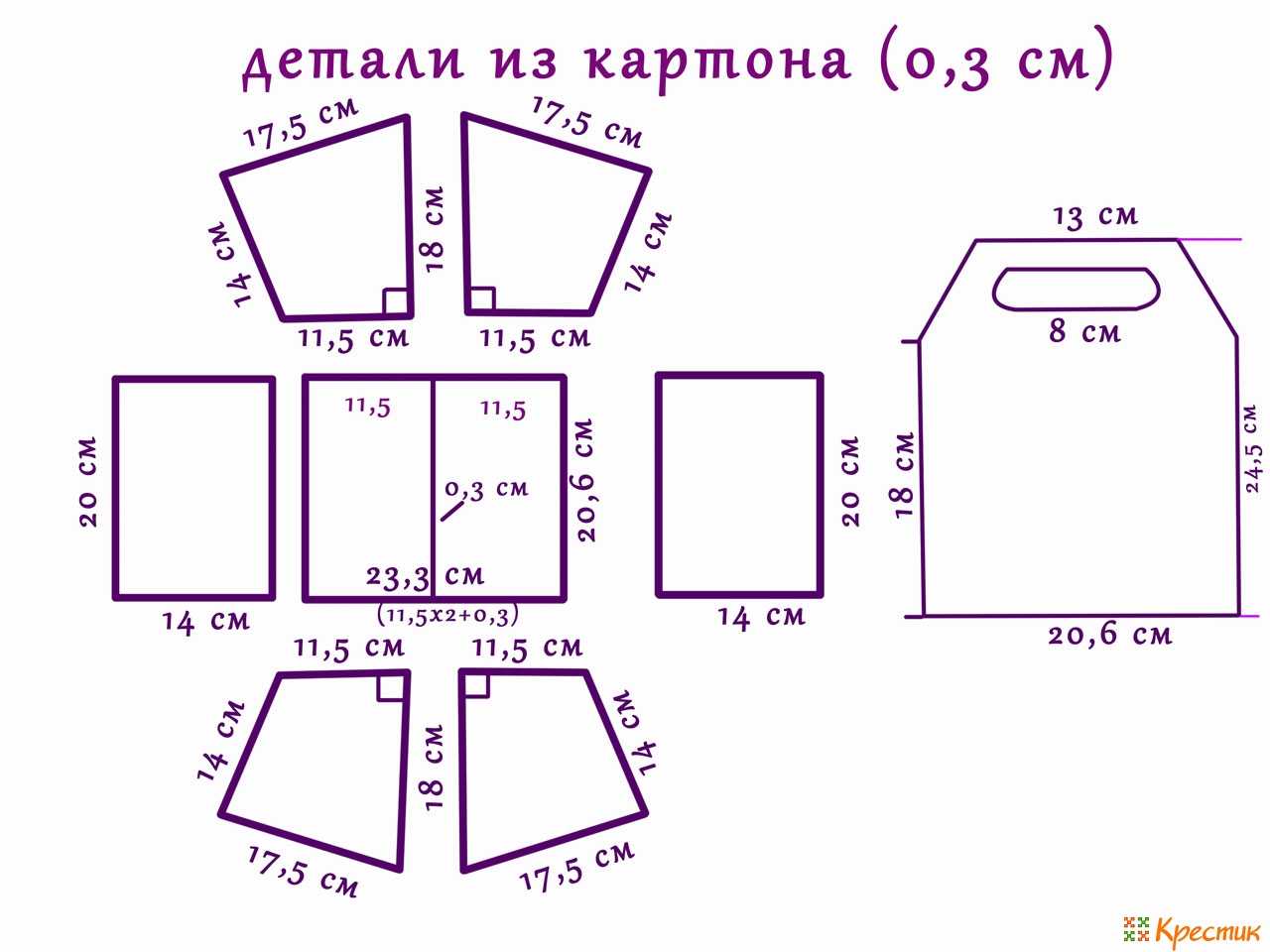 Пошаговый мастер-класс по изготовлению шкатулки из открыток своими руками Используем схему, чтобы сшить ящичек по размерам согласно схеме Инструкция, как произвести выкройку изделия
