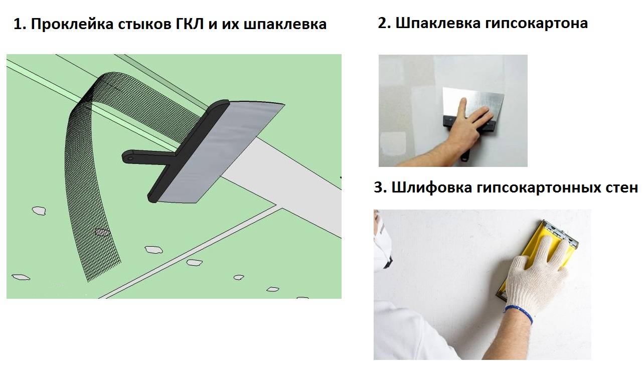 Шпаклевка стен: рекомендации о том, как правильно самостоятельно шпаклевать стены под покраску или поклейку обоев Описание всех тонкостей процесса
