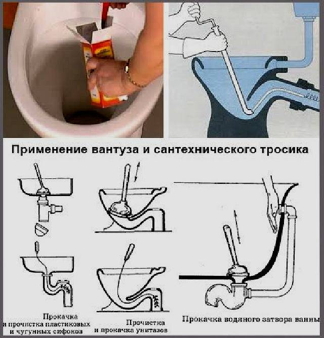 Чем прочистить сливную трубу или как промыть засор канализации в домашних условиях