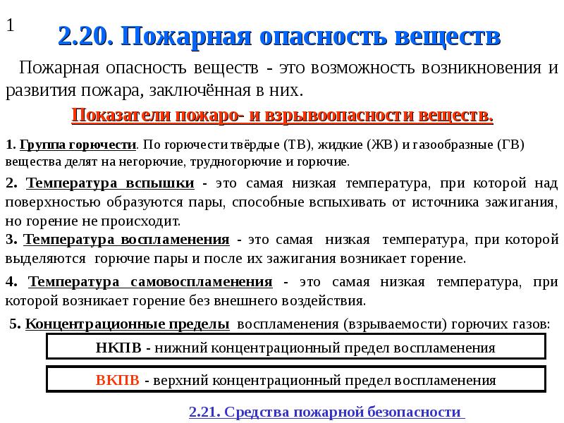 Группы горючести материалов