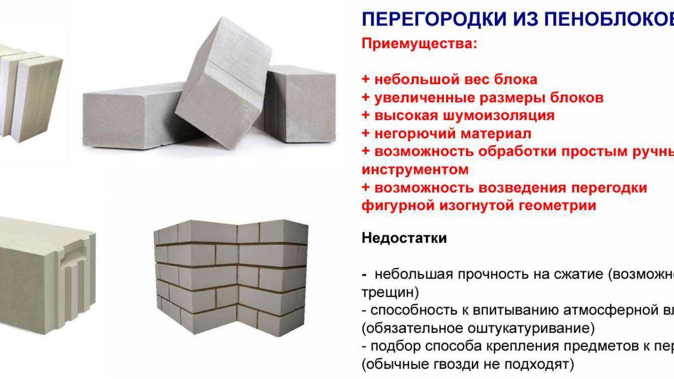 Что такое стеновые газобетонные блоки, их состав, фото, плюсы и минусы, а также отличия от пенобетонов