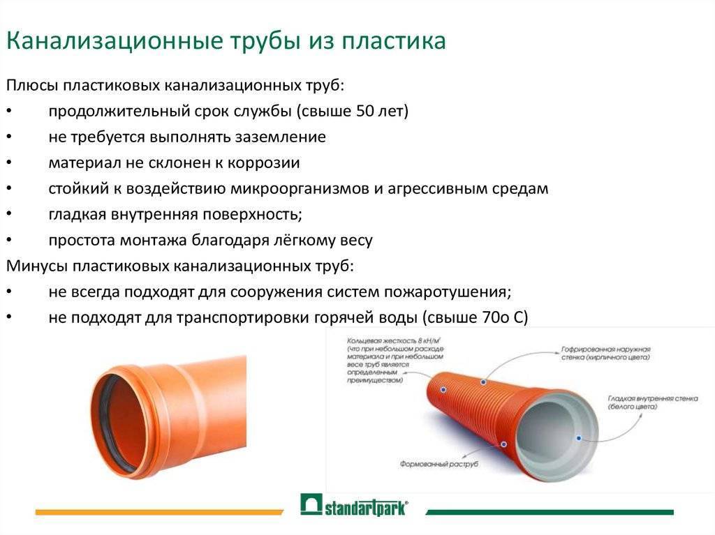 Чугунная канализация широко применяется для отвода хозяйственно-бытовых стоковМноголетнее использование чугуна в канализационных системах обусловлено свойствами этого материала, обеспечивающими прочность, надежность и долговечность работы