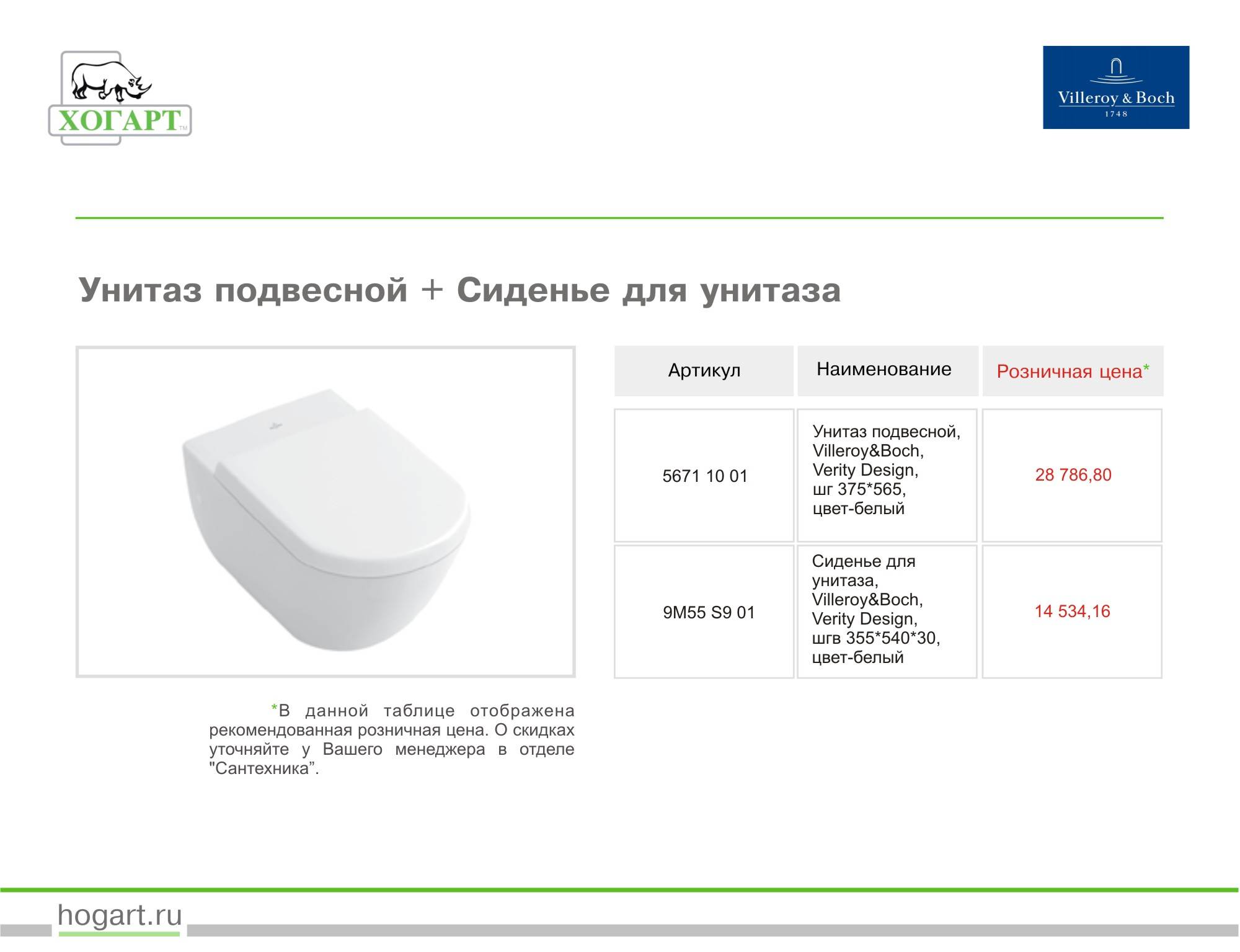 Какую нагрузку выдерживает подвесной унитаз