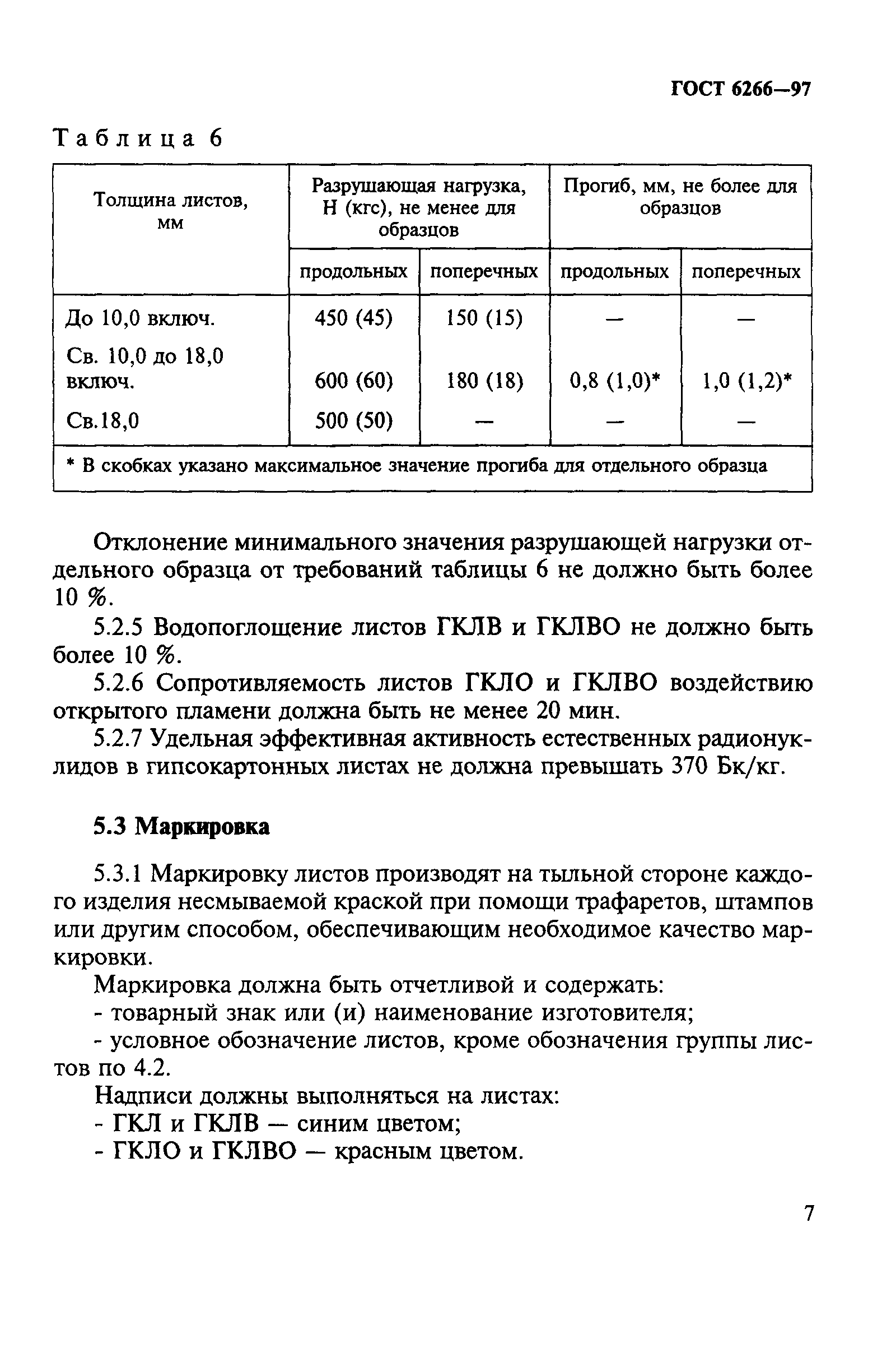 Виды и размеры листа стенового гипсокартона кнауф: толщина, длина и высота