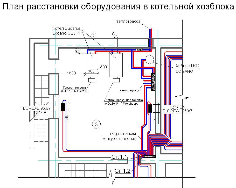 Окно для газовой котельной частного дома: нормы остекления котельного помещения