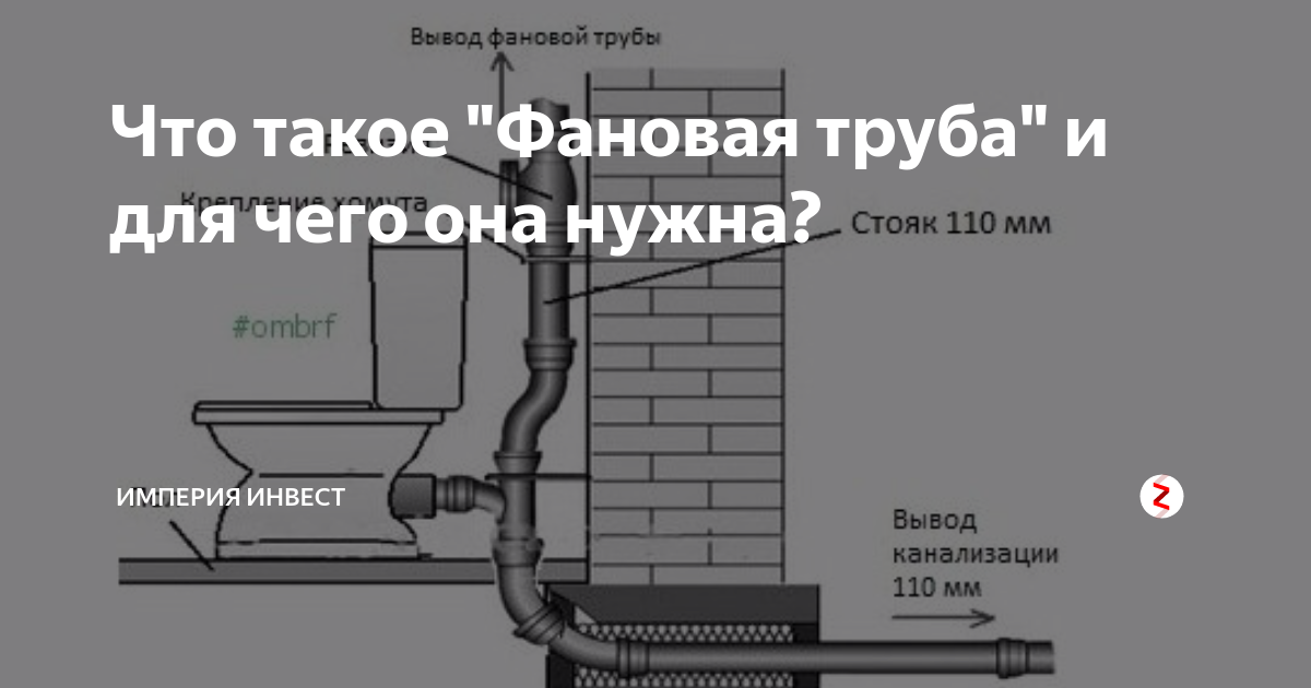 Фановый стояк — назначение, устройство и монтаж