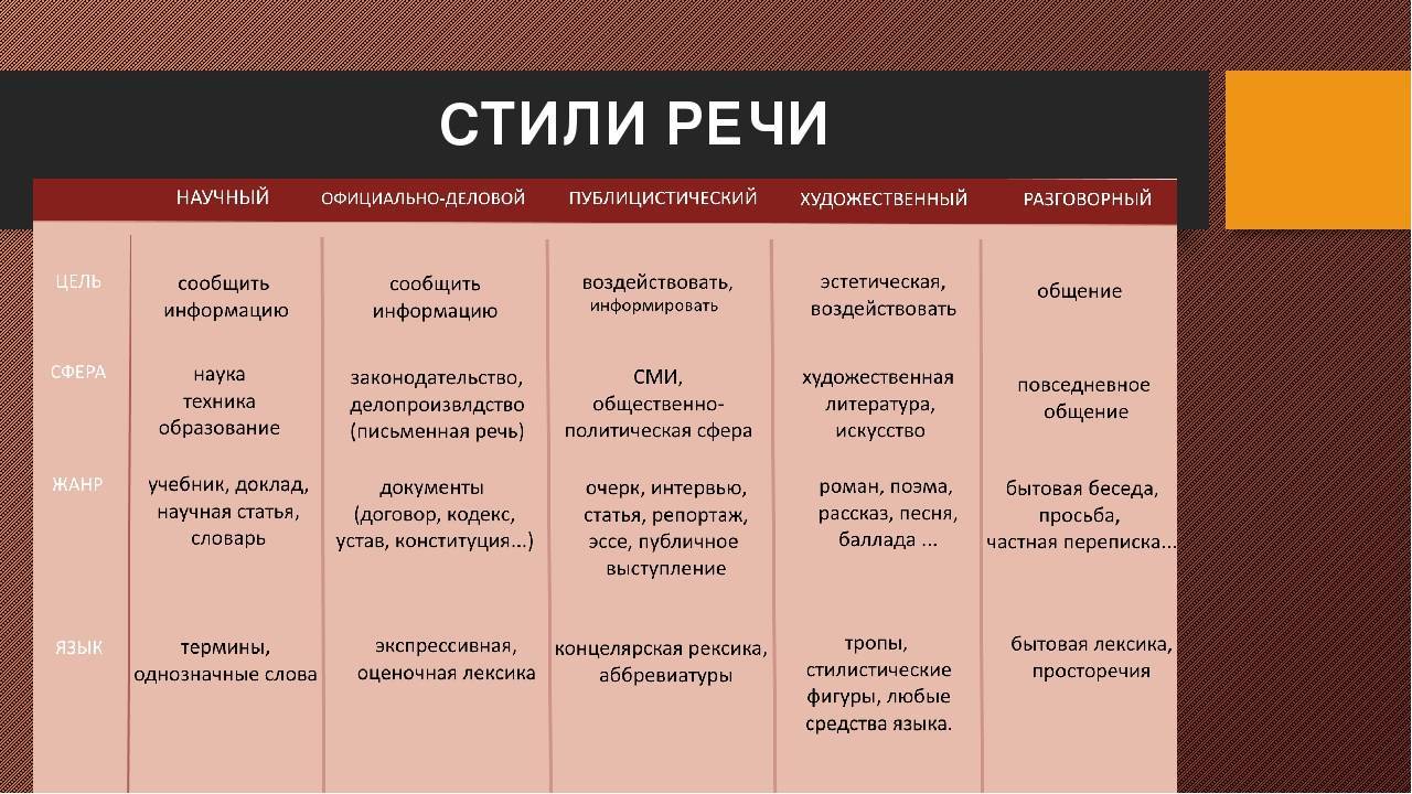 Дивертор для смесителя - конструкция, функции, установка. жми!
дивертор для смесителя - конструкция, функции, установка. жми!
