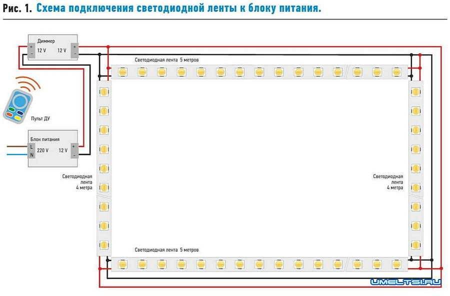 Подсветка в ванной: 140 фото лучших вариантов
