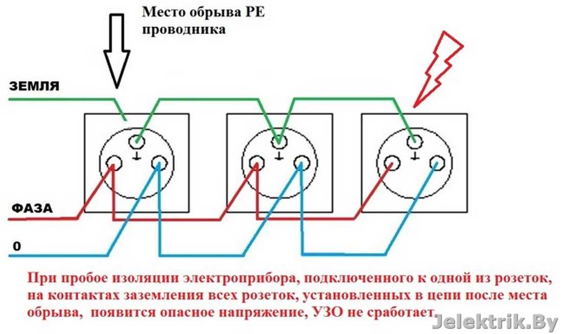 5 правил как установить розетку в подрозетник - ошибки при подключении шлейфом двойной розетки.