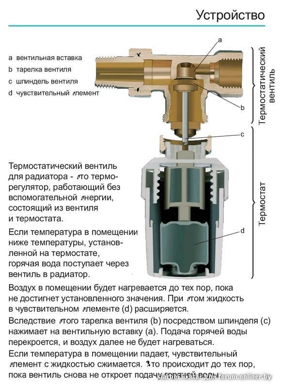 Как регулировать батареи отопления с помощью регулятора, чтобы сделать температуру в доме максимально комфортной