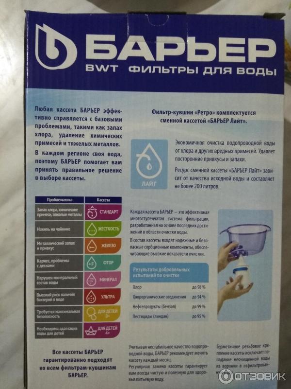 Аквафор как часто менять фильтры - hl system