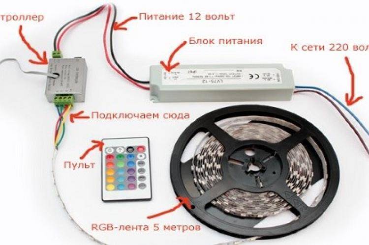 Как делают световые линии - секреты и ошибки при монтаже в натяжном потолке.