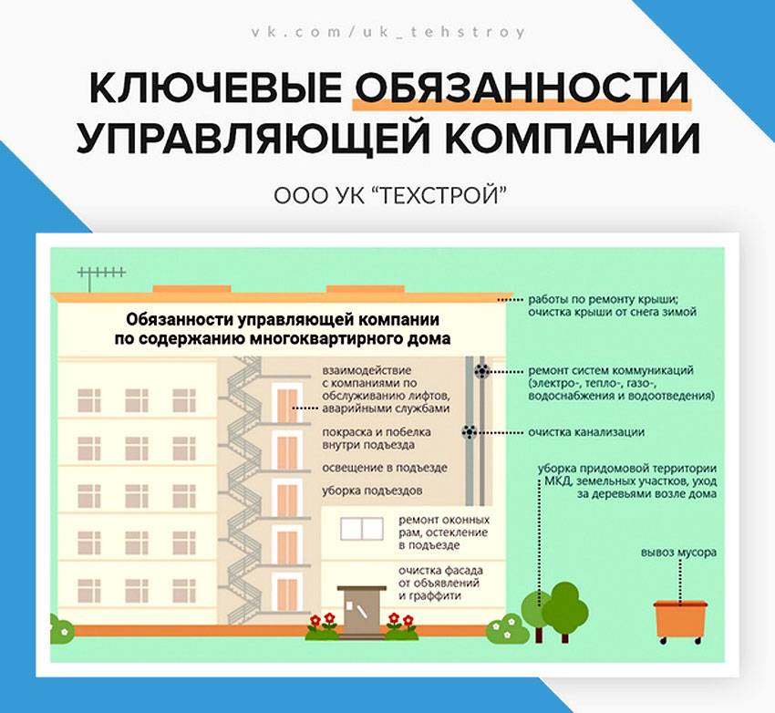 Сколько можно не платить за коммунальные услуги и могут ли подать в суд?