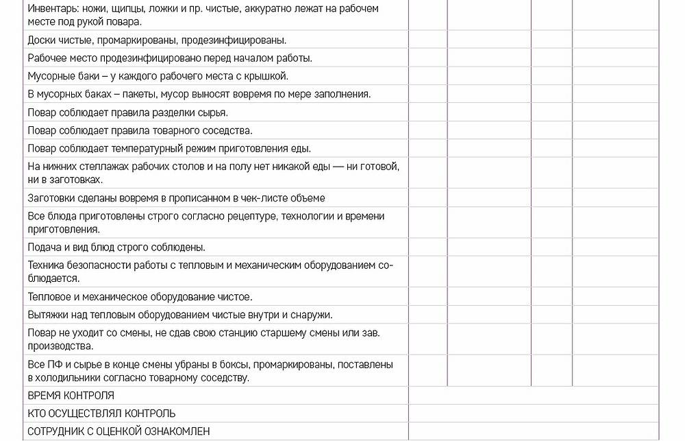 Шпаргалка inmyroom: как подобрать смеситель на кухню