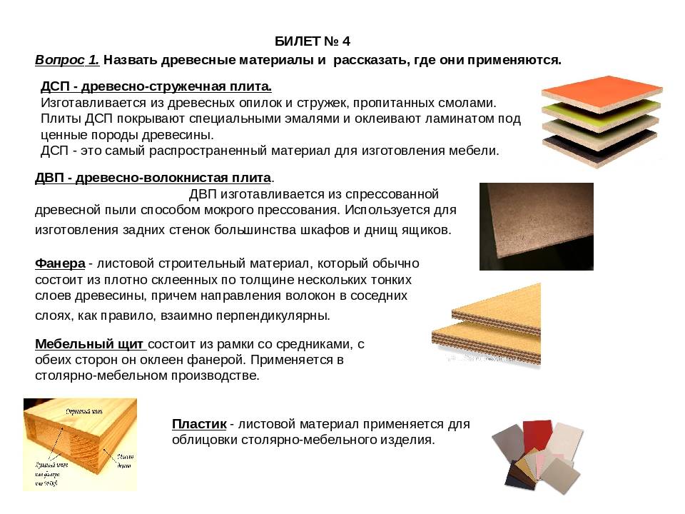 Двп: что это, производство, свойства, применение, размеры
