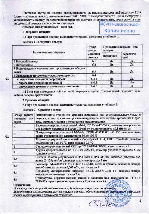 Гост р 8.924-2016 государственная система обеспечения единства измерений. газоанализаторы озона. методика поверки