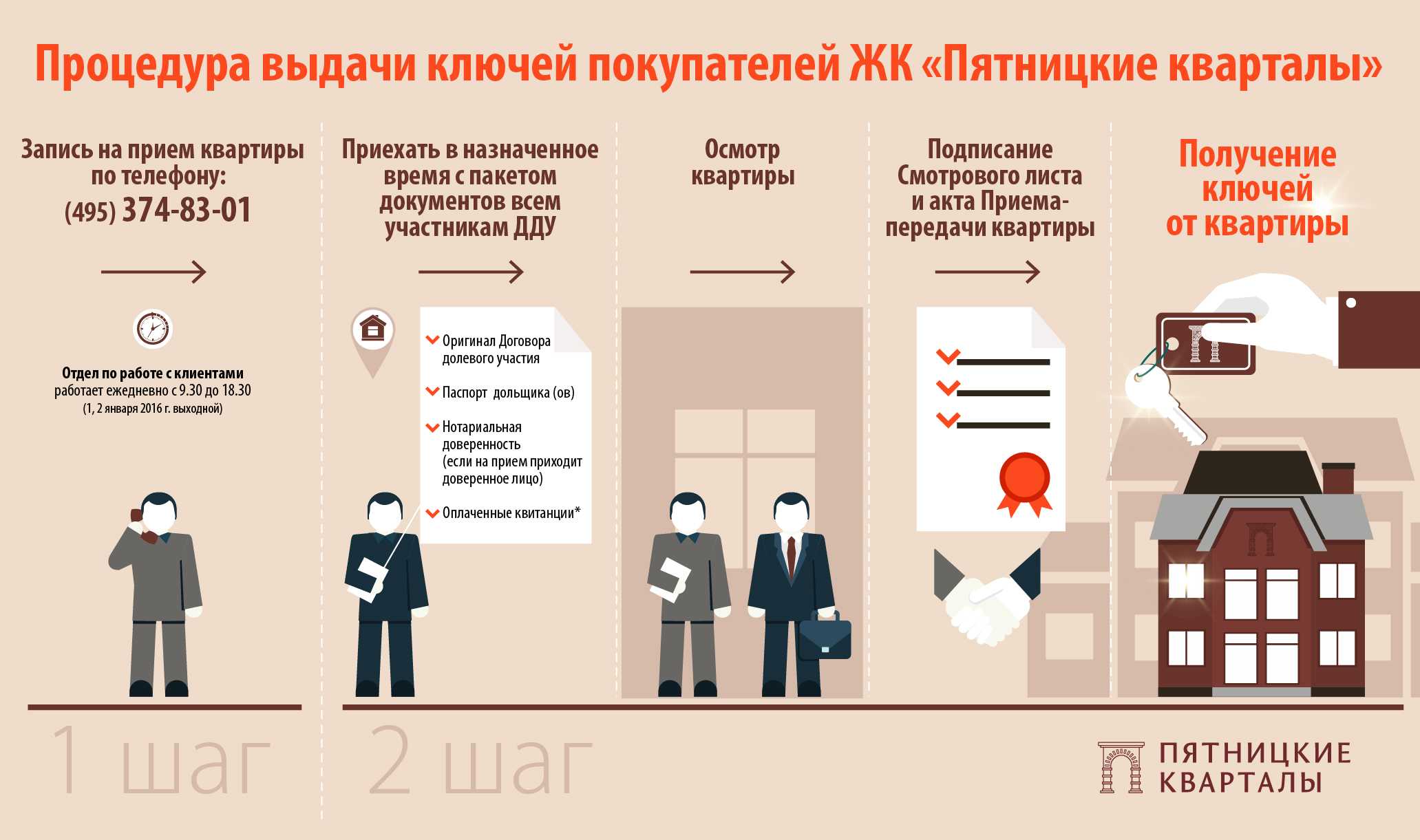 Как отопить подвальное помещение правильно