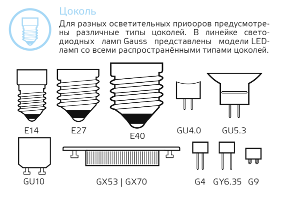 10 правил как выбрать светодиодную лампу для дома и квартиры. проверка качества, пульсаций