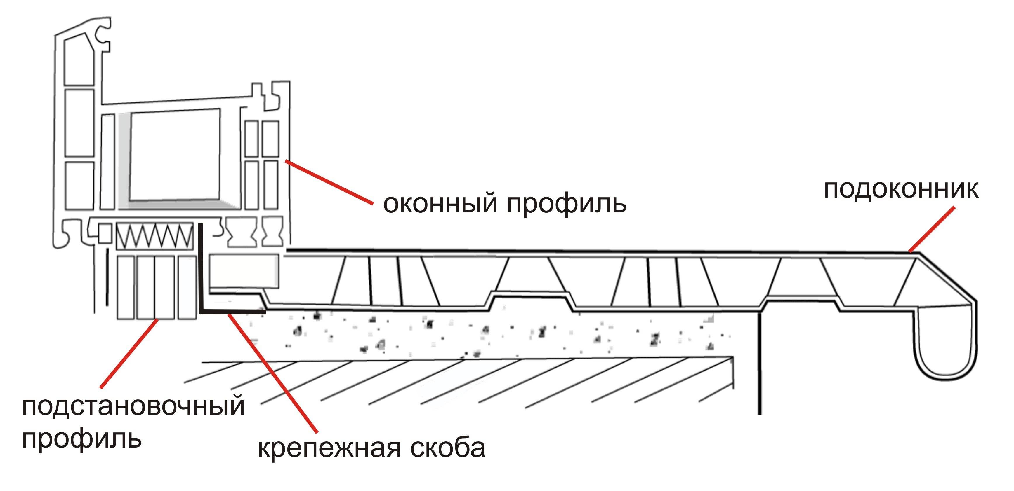 Проказы домового – что вам хочет сказать ваш домовой