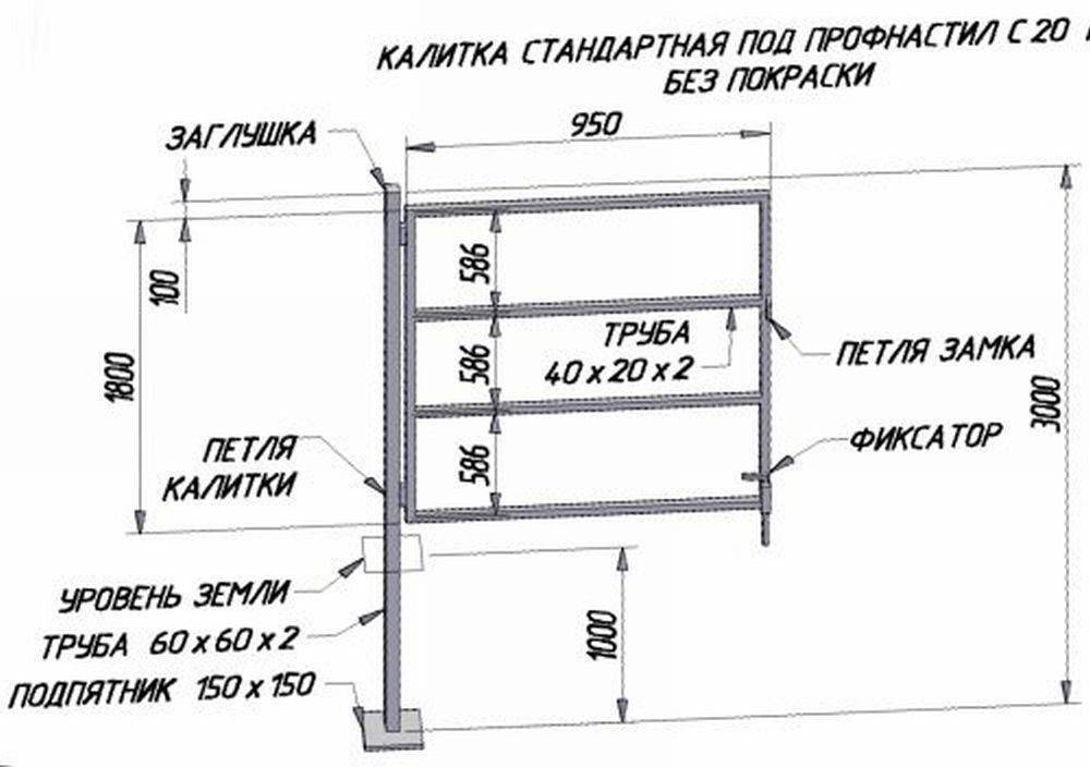 Сделать калитку своими руками: из профильной трубы, профнастила, металла, дерева, чертежи, схемы