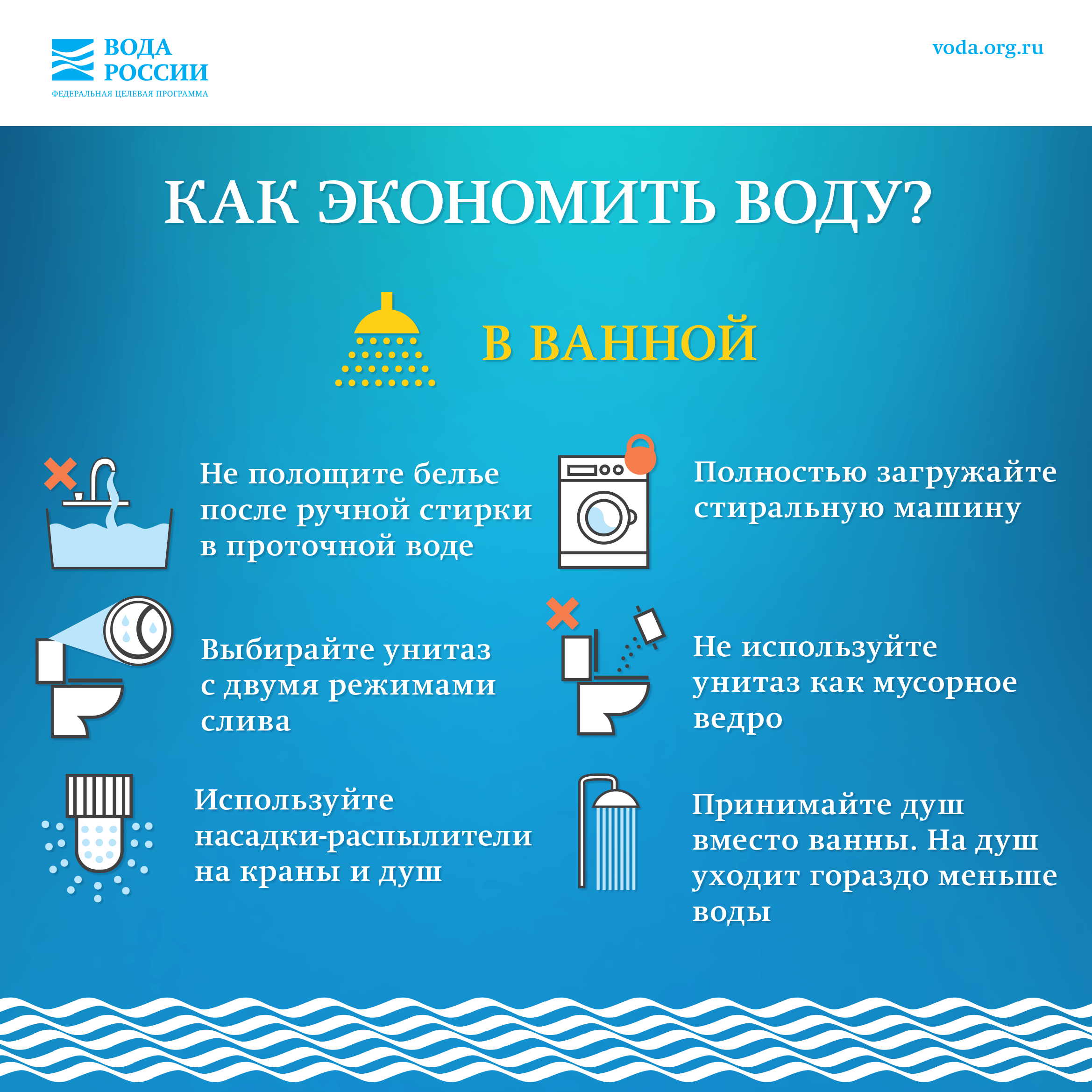 Как экономить воду в квартире, в доме и на земельном участке