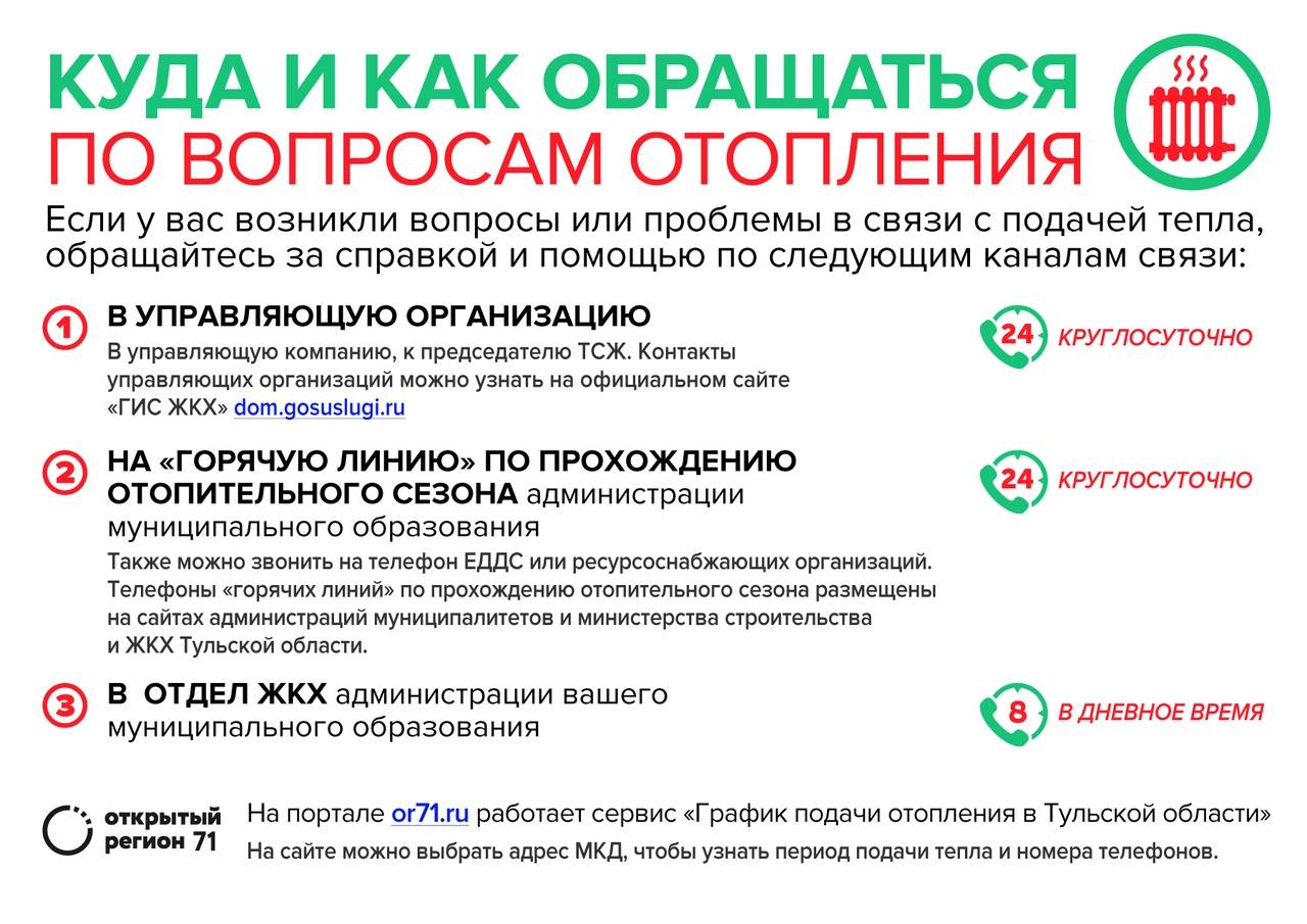Холодные батареи в квартире: что делать и куда жаловаться на плохое отопление