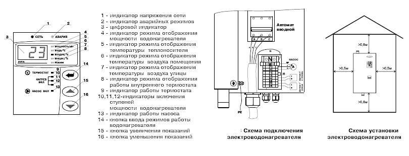 Электрический котел zota монтаж