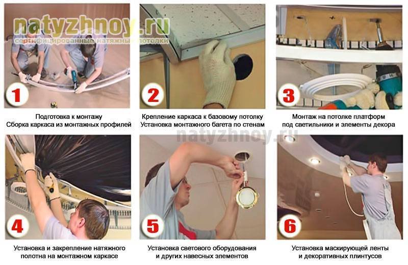 Многоуровневые натяжные потолки: монтаж своими руками