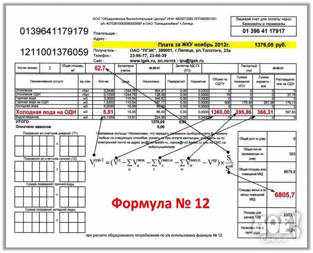 Водоотведение: что это такое в квитанции об оплате, как рассчитывается