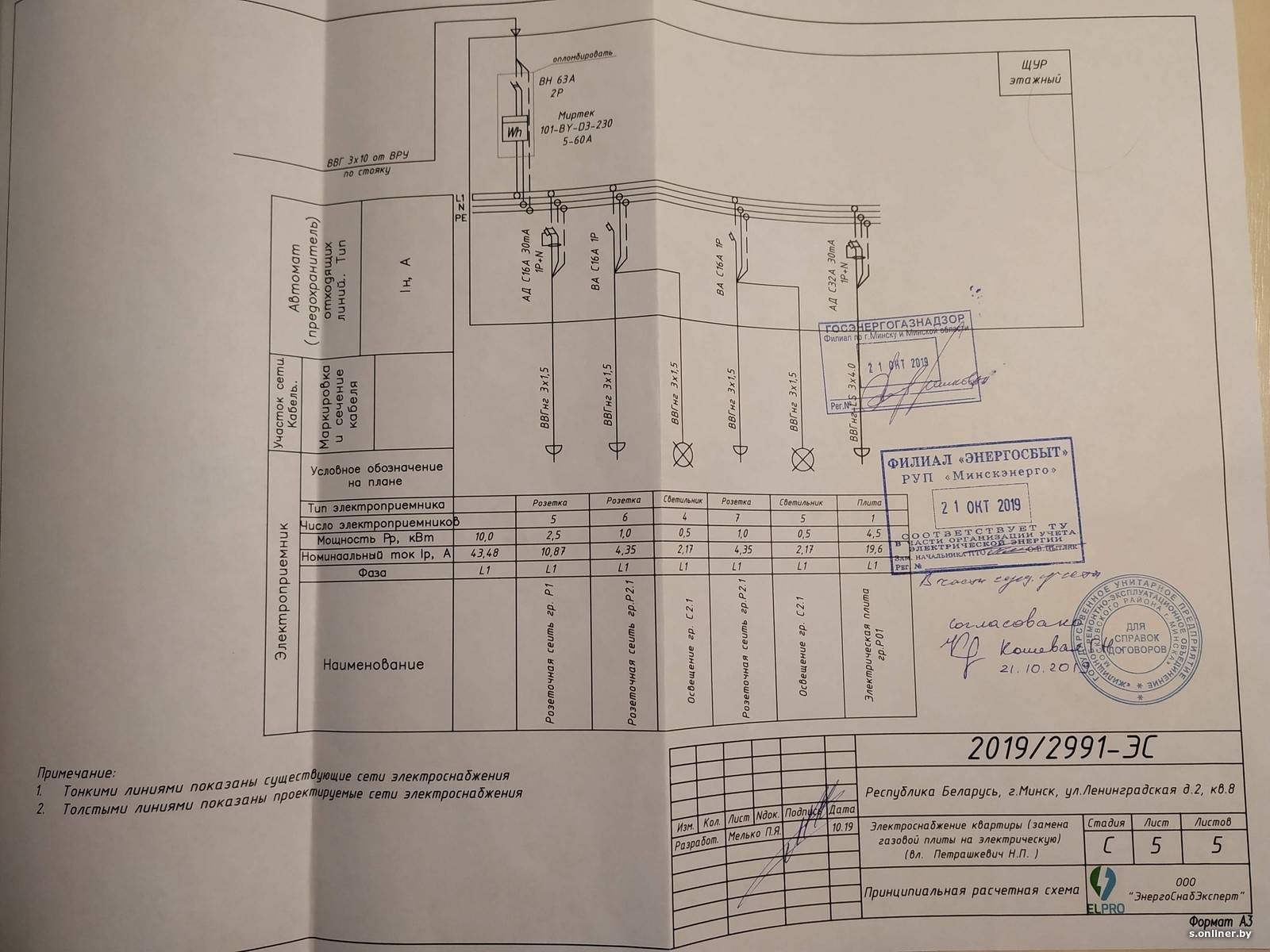 Установка бытовых электрических плит взамен газовых плит на законных основаниях, как сделать это правильно