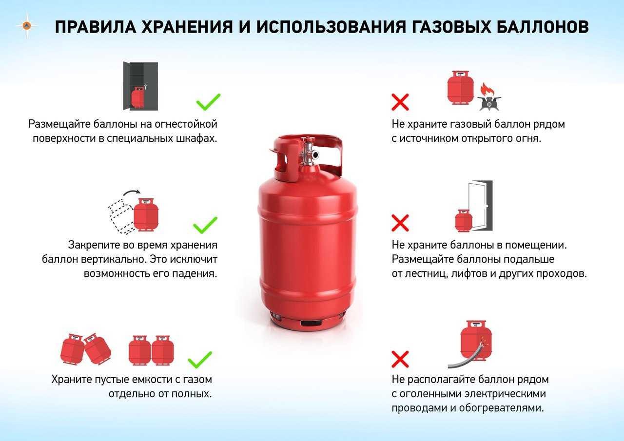 При какой температуре замерзает газ пропан