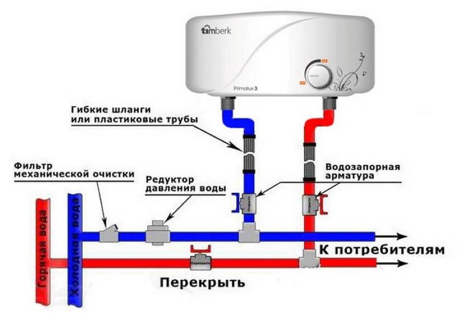 Секреты подключения проточного водонагревателя