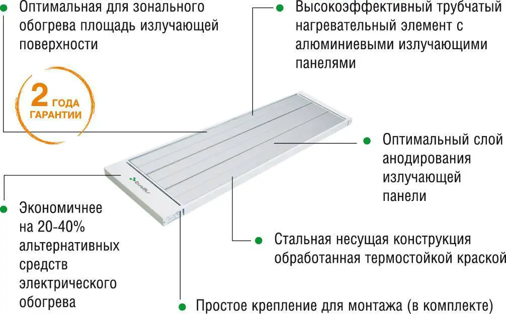 Инфракрасный обогреватель: потребление энергии