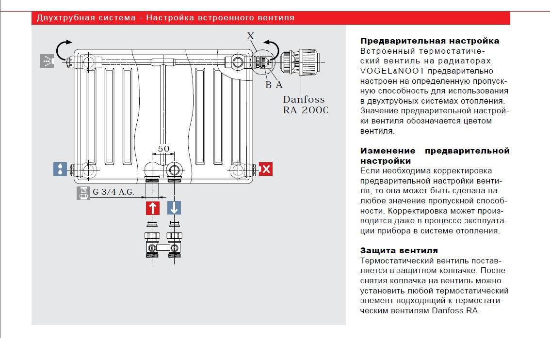 Как регулировать батареи отопления с помощью регулятора, чтобы сделать температуру в доме максимально комфортной
