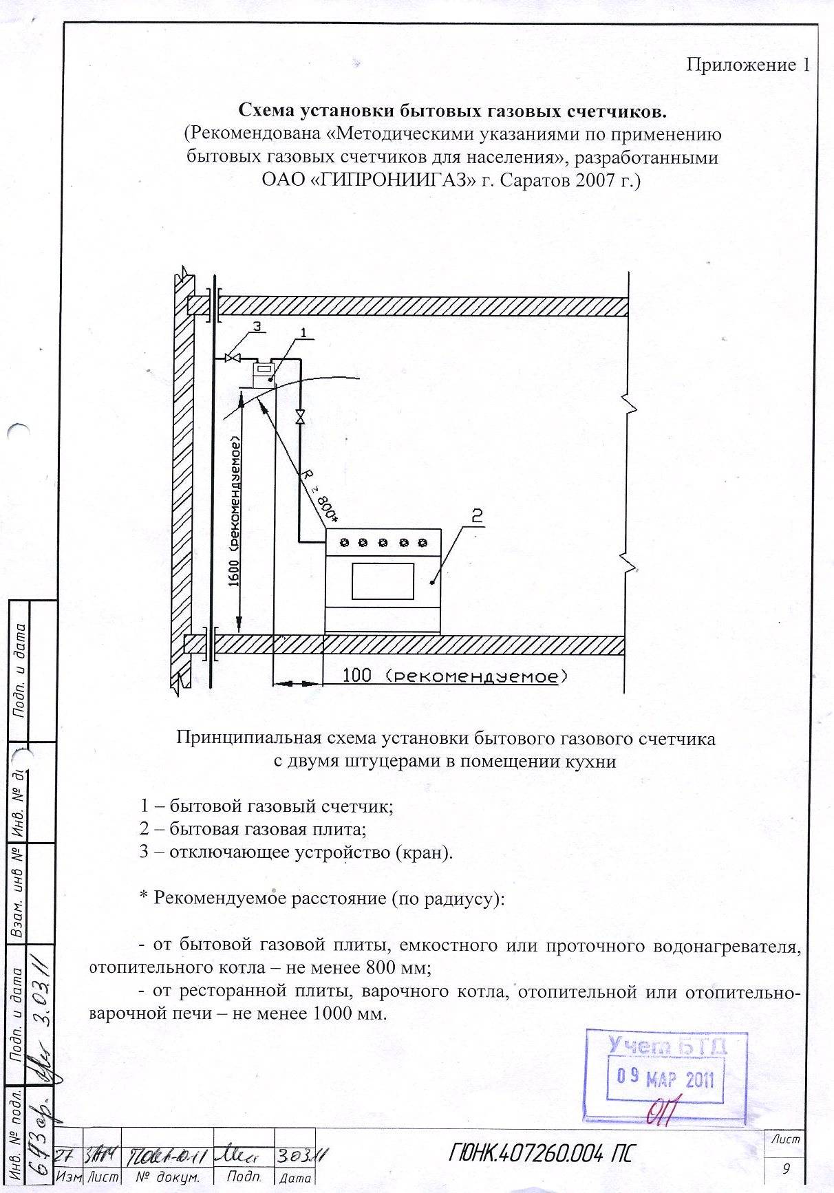 Важная информация по установке газовых счетчиков