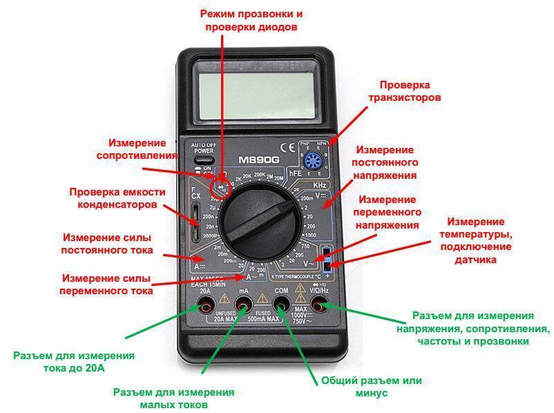 Пошаговая инструкция как измерять сопротивление мультиметром