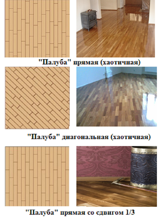 Как укладывать ламинат ✅ правильно своими руками и пошаговая инструкция